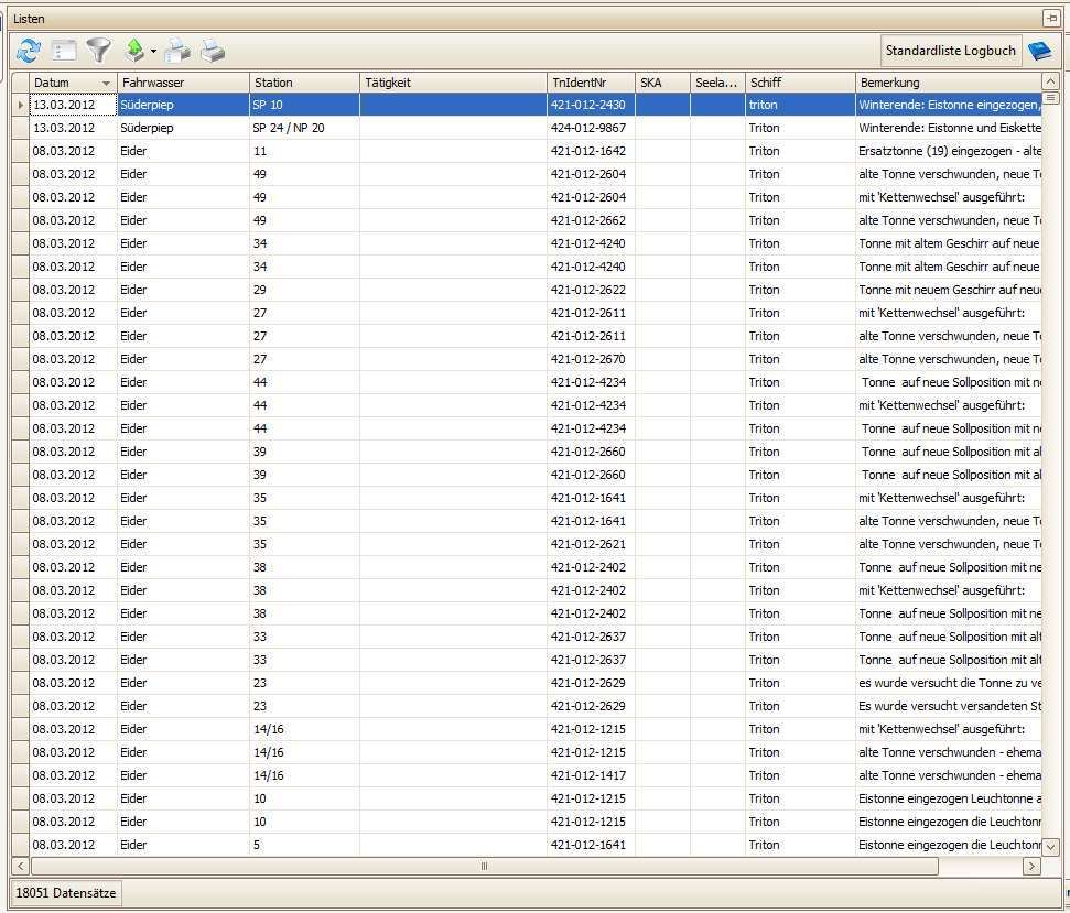 Logbuchliste in EPTL-Net